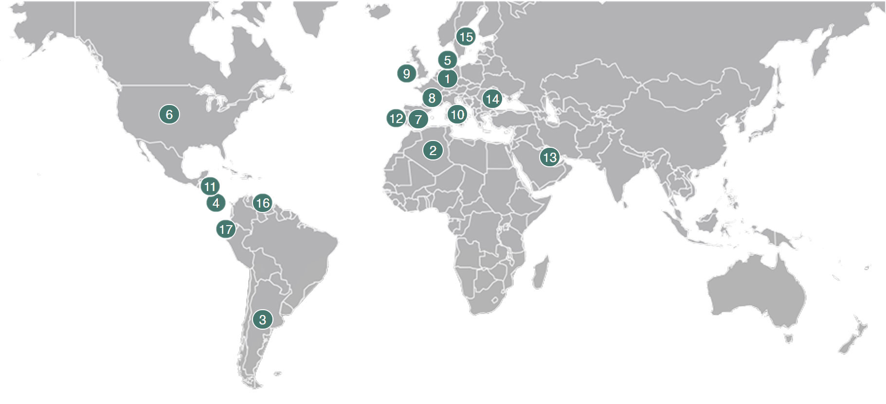 Experiencia Internacional Experiencia Internacional